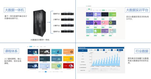 職業院校大數據實訓室建設方案 聚焦網絡與信息安全軟件開發